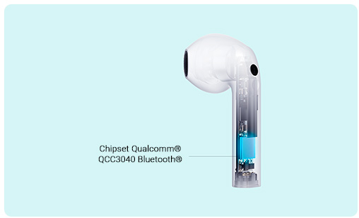 Auriculares XIAOMI Redmi Buds 3 Bluetooth Inalámbricos con Caja de Carga,  oferta LOi.