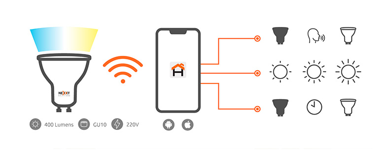 NEXXT Bombilla LED inteligente Wi-Fi 220V - MR16 NHB-W320